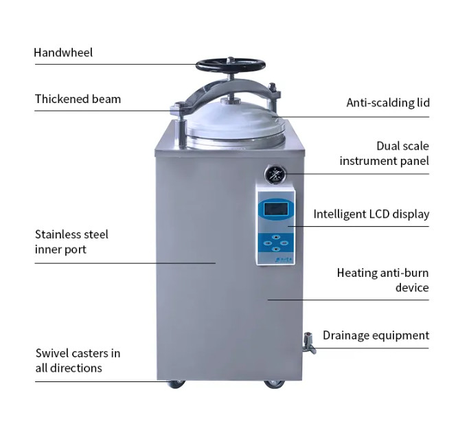 Vòng tay bánh xe hiển thị kỹ thuật số thẳng đứng 35L 50L 75L 100L 150L Lit cho nấm thực phẩm đóng hộp Retort Sterilizer