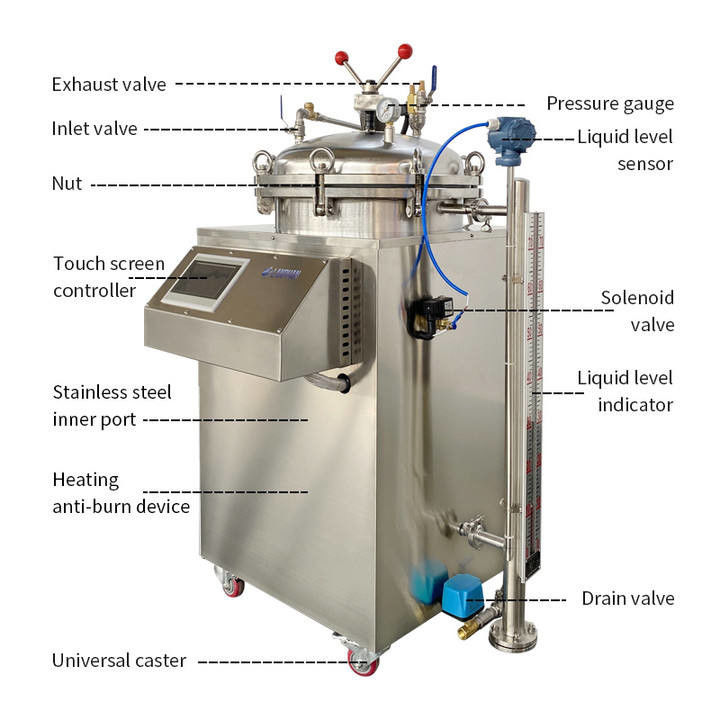 Thiết bị khử trùng retort hoàn toàn tự động với 100L 150L Capacity và Steam & Water Bath Sterilization