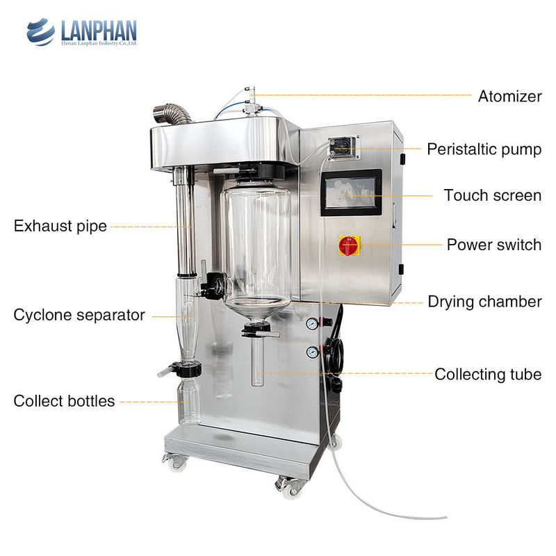 Máy sấy phun mini quy mô phòng thí nghiệm với khả năng bay hơi 2000mL/H và vật liệu SUS304 cho bột protein whey, chất tẩy rửa