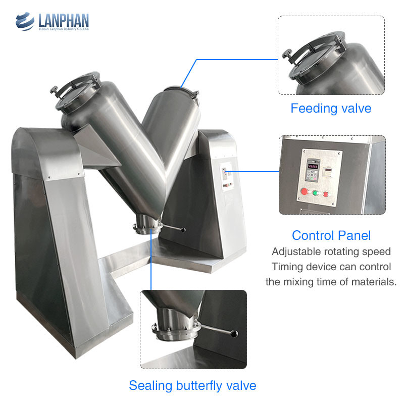 Máy trộn bột 2L-300L Thép không gỉ Thực phẩm y tế Dry Powder Mixer Blender Machine