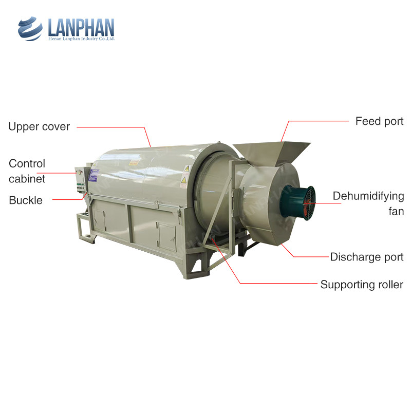 Máy rang hạt Cacao Bean Spice Rotary Drum Dryer Cây Rotary máy sấy