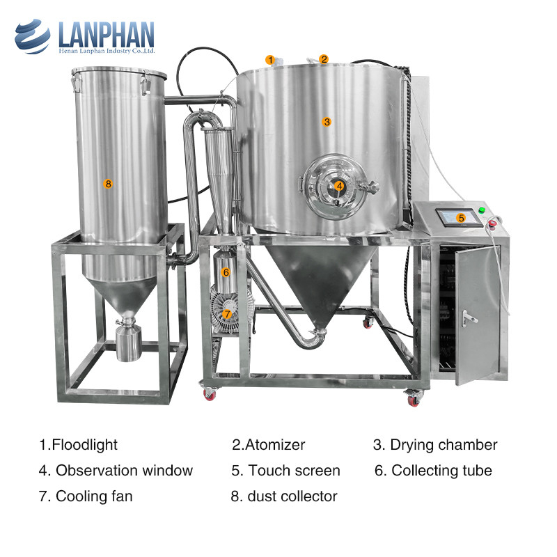 Máy sấy xịt 5L Stainless Steel Máy sấy khô hệ thống máy sấy khô cho sữa