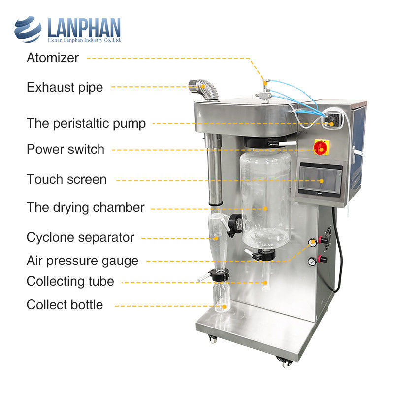 1500ml/h ~ 2000ml/h Máy sấy xịt phòng thí nghiệm thủy tinh cho cà chua sữa cà phê trứng bột sữa