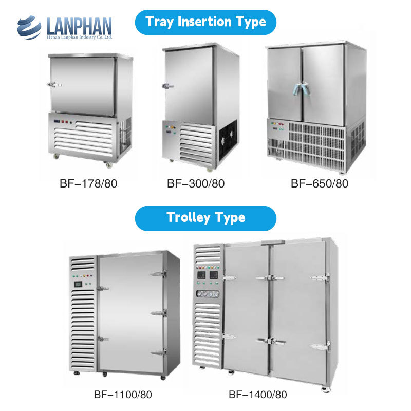 Máy làm lạnh nhanh -80℃ quy mô lớn 300l Máy làm lạnh nhanh để bảo quản cá