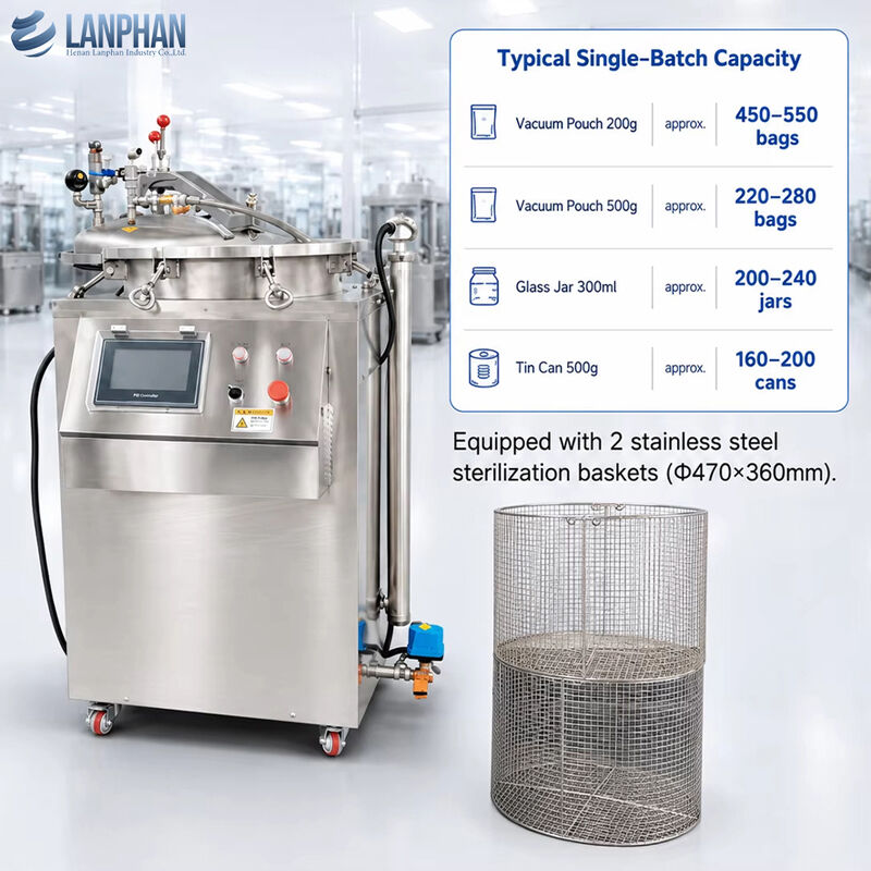 75/100/150L Retort nhỏ Máy chế biến thực phẩm Retort Máy đóng hộp Autoclave Retort Sterilizer