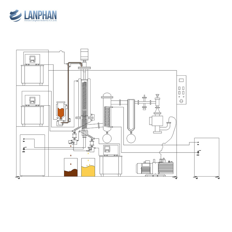Hệ thống chưng cất dầu chân không hai giai đoạn bằng thép không gỉ Bình phân tử