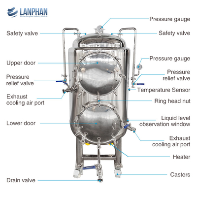 Thiết bị khử trùng nấm Substrate Autoclave Machine For Mushroom Spawn