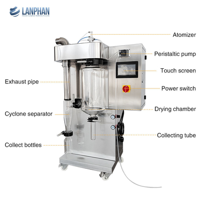 Máy sấy phun chân không quy mô phòng thí nghiệm SUS304 Máy bột sữa cà phê nhỏ 3KW